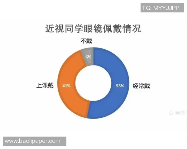 如何有效应对踢足球时的近视问题提升视力与运动表现